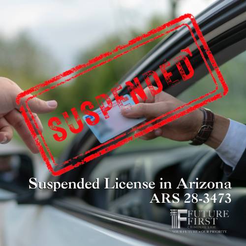 Blog Suspended License